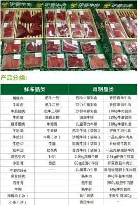 伊賽牛肉 | 打響品牌,贏在終端