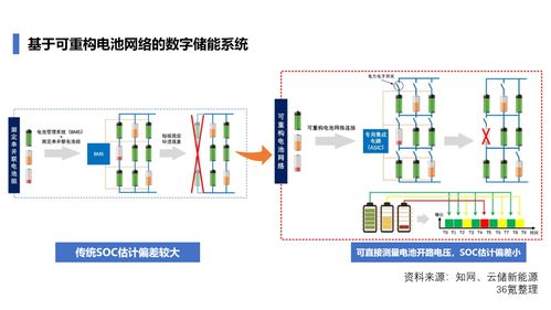 信息系統集成服務的核心價值與實現路徑