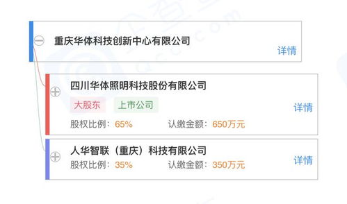 華體科技投資成立新公司，布局物聯(lián)網(wǎng)與信息系統(tǒng)集成服務